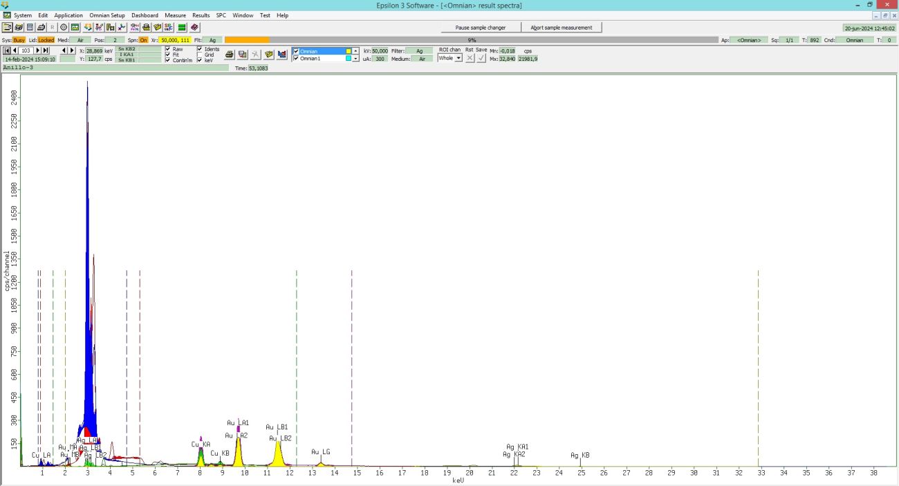 Espectroscopia de fluoresencia de rayos X